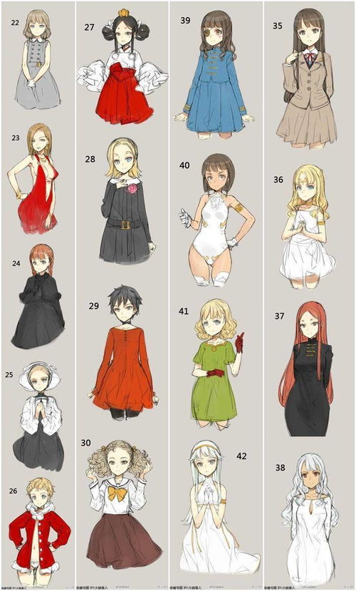 怎么去繪畫各種動(dòng)漫服飾呢